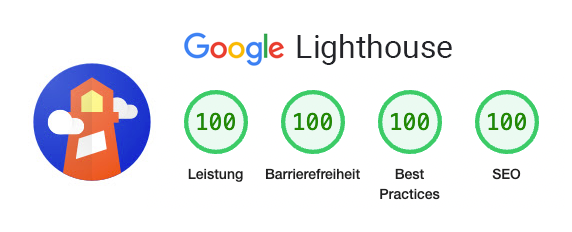 Google Lighthouse Website Performance